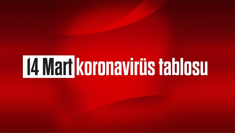 14 Mart Türkiye'nin koronavirüs tablosu