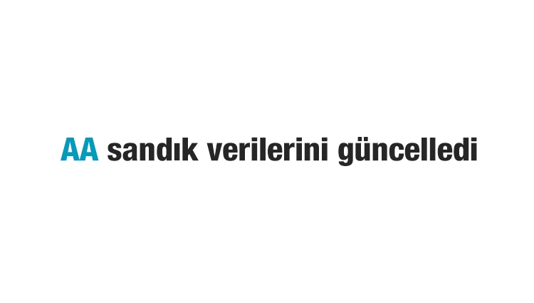 AA sandık verilerini güncelledi: İstanbul'da İmamoğlu birinci