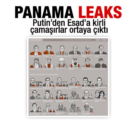 Panama belgeleri yayınlandı